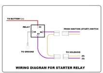 How-does -starter-relay work.jpg