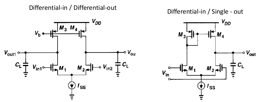 [SOLVED] How to convert double ended output to single ended output in ...