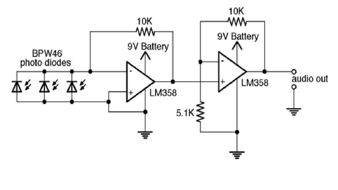 Laser Audio Transmitter Circuit Diagram