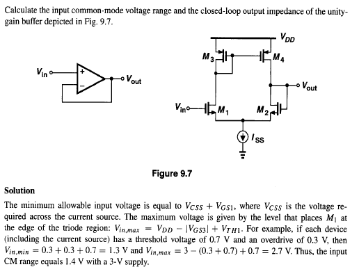 Forum For Electronics