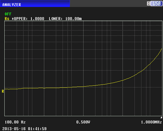 attachment.php