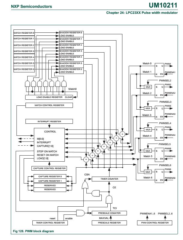 attachment.php