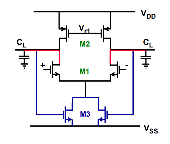 Fully differential amplifier design | Forum for Electronics