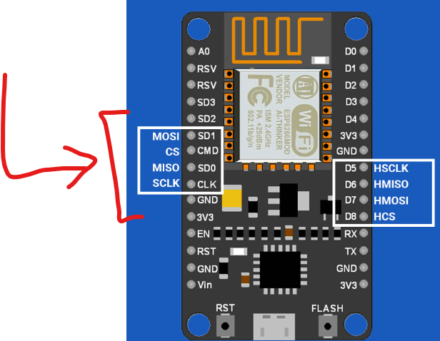 micropython SPI syntax problem for nodemcu | Forum for Electronics