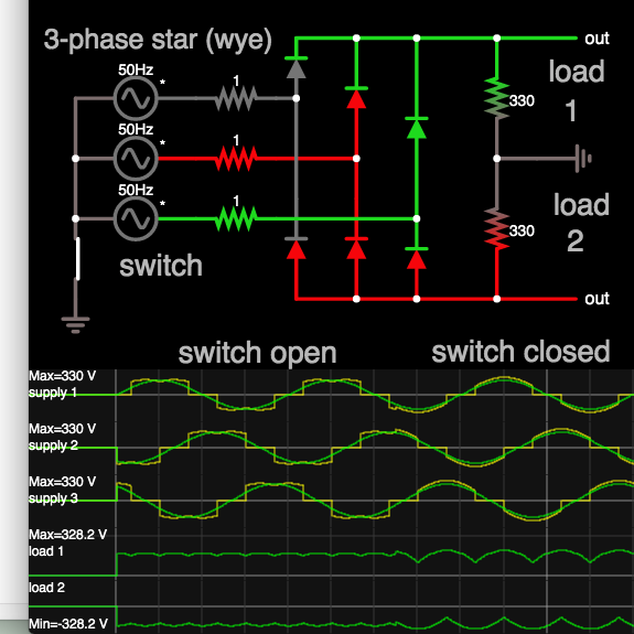 3-phase star 6 diodes switched gnd bipolar split supply.png