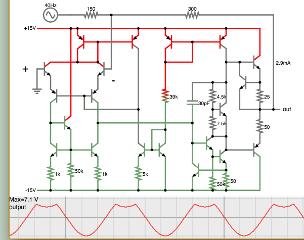 741 op amp internals current limit (unaltered Falstad circuit).png