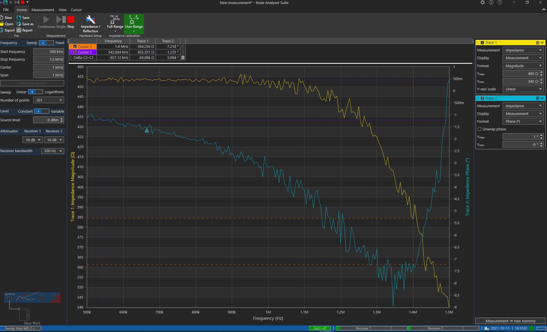 Impedance/resistance measurement | Forum for Electronics