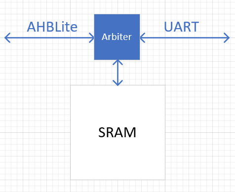 Arbiter.PNG