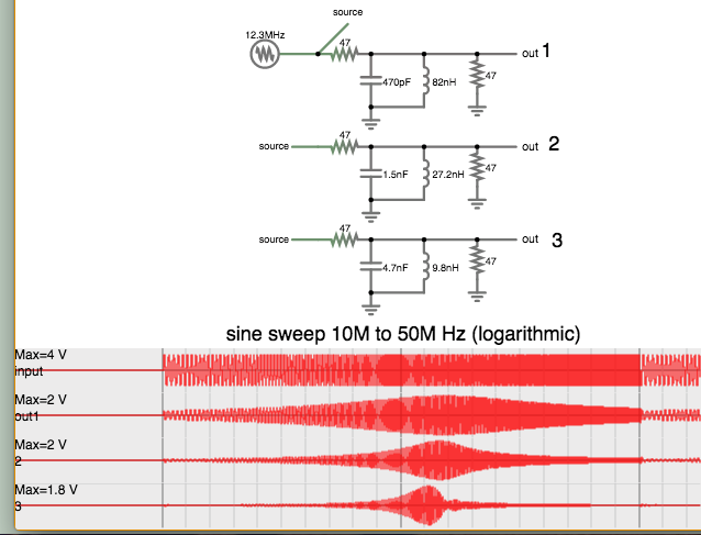 bandpass 25 MHz LC tank 3 various LC ratios.png