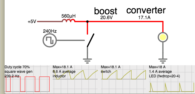 basic boost converter 5V 240 Hz analog-swi to bare 20V led load.png