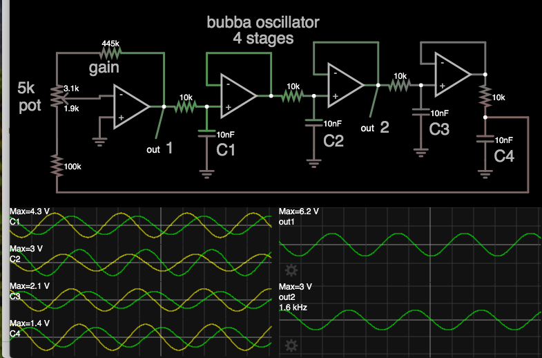 Bubba oscillator 1600 Hz 4 stages (1st op amp inverts).png