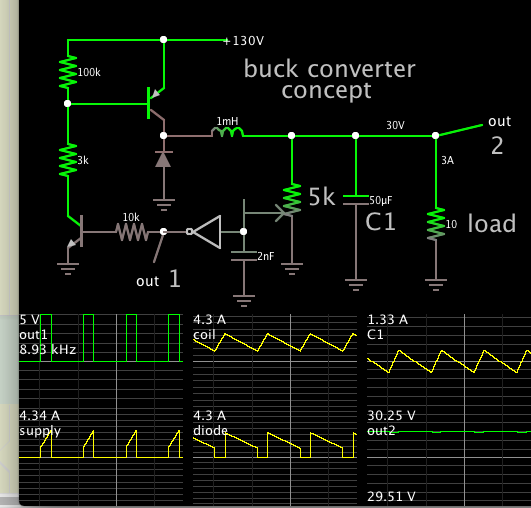 buck conv invert-gate controlled 130VDC to 30V 3A.png