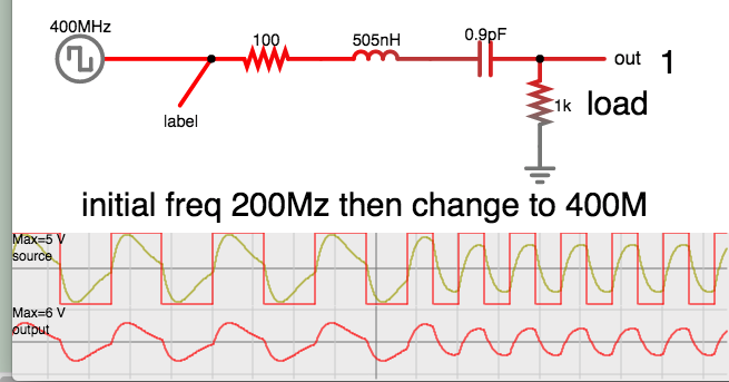 convert square wave to sinelike via LC series 200-400MHz.png