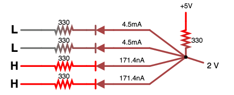 diode-resistor logic indicates percentage of 4 inputs are low.png