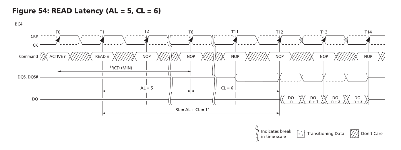 DRAM_read_latency.png