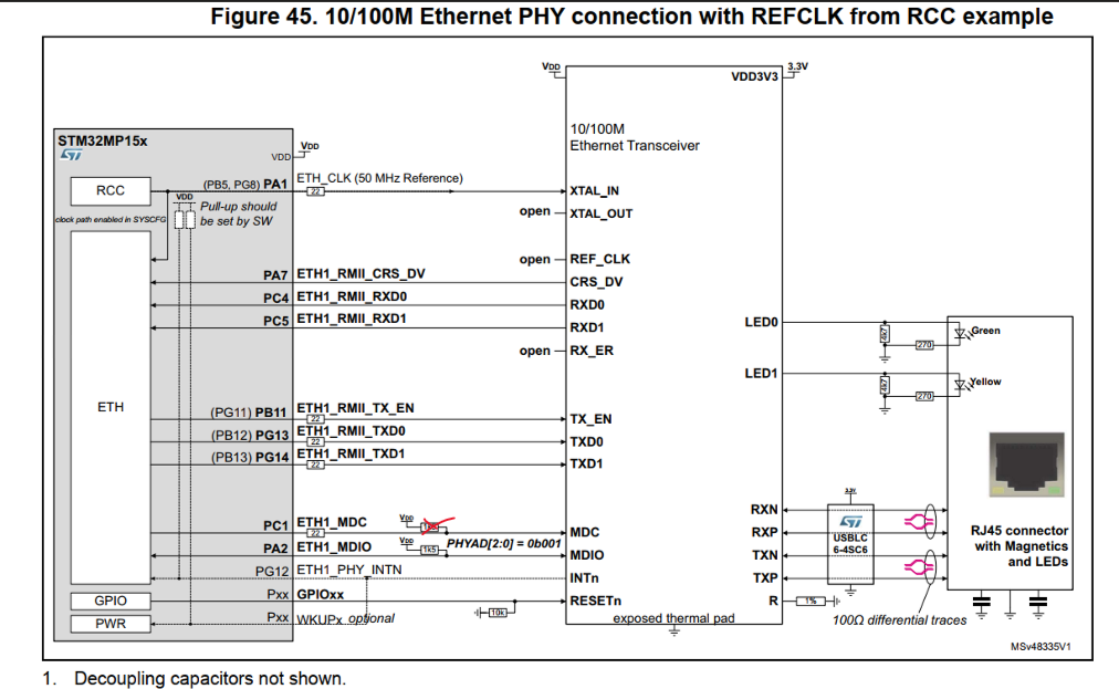 ETH_PHY_connections.png