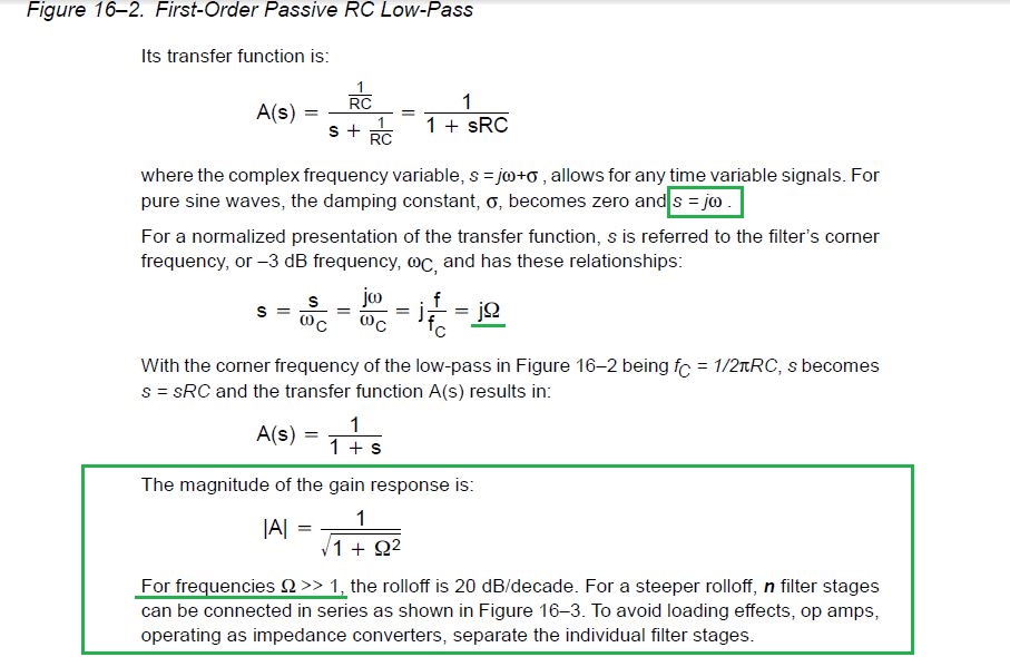 SOLVED What are j and omega in filter formulas Forum for