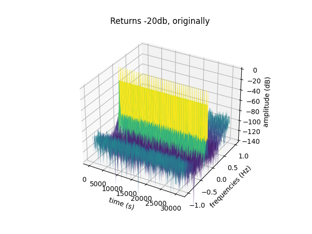 Fluxtuating_power_1903Mhz.png