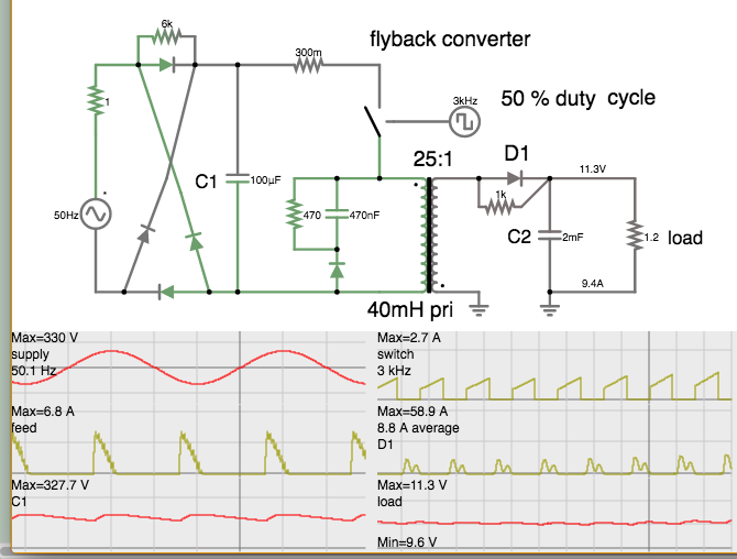 flyback 220V mains diode-bridge 3kHz clk-driv 12V 10A.png