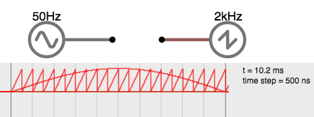 geometric calculation of SPWM superimposing sine-n-sawtooh waveforms.png