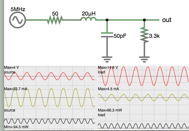 impedance match 50 ohm 5 MHz input to 3k ohm load.png