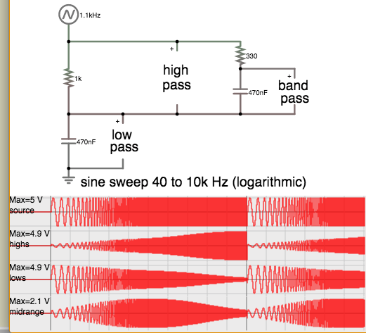 more than one filter function in passive C & R networks.png