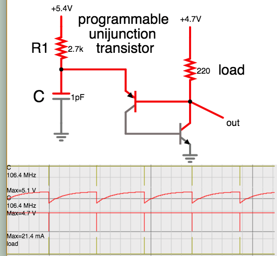 programmable unijunction transis 100MHz 20mA load near posi supply.png