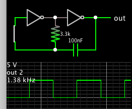 pulse generator two invert-gates 1 kHz.png