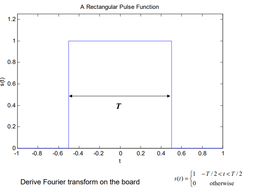 pulse_time_domain.png