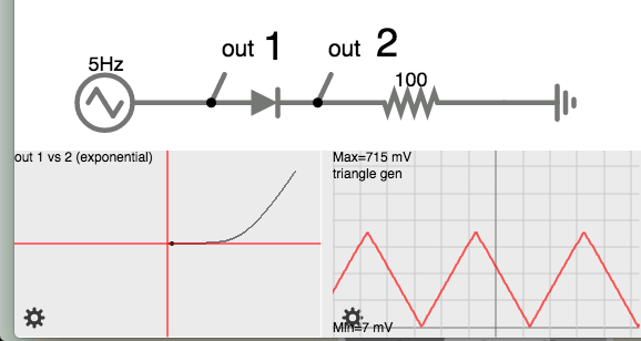 silicon diode V-vs-A curve exponential.png