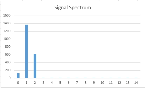 Spectrum.jpg