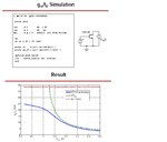 gm_over_Id_vs_gate_overdrive_nmos_simulation.jpg