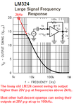 LM324 slew-rate problem.PNG