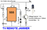 TV-RemoteJammer.gif