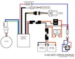 Modified Electric Scooters - Help with Schwinn S-400.jpg