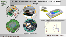 The Power of Simulation: Tools and Techniques for Power Electronics Design