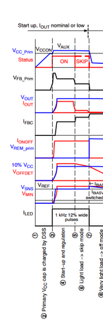 Waveforms in NCP4355.png