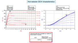 first session DCIV characteristics simulation.PNG