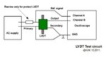 LVDT TestCircuit_01.jpg