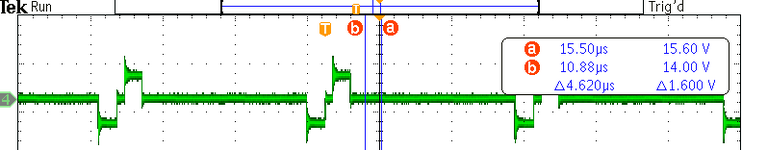 Full Bridge Output_Missing Waveforms.png