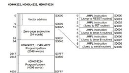 HD404222_Memory_Map.jpg