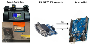 Syringe protocol.png