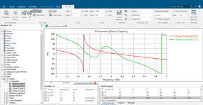 S11,S21 phases vs freq.png