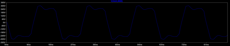 Mains Inverter voltage output.png