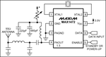 Typical circuit MAX1472 TX.gif