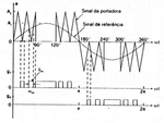 acionamentos_fig14.png