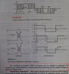 Modified-Sinusoidal-PWM.jpg