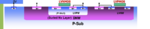 isolated_NMOS_and_PMOS_cross_section.png