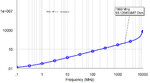 Figure1_L1 plot.jpg