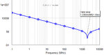 Figure2_C1 Zplot.jpg